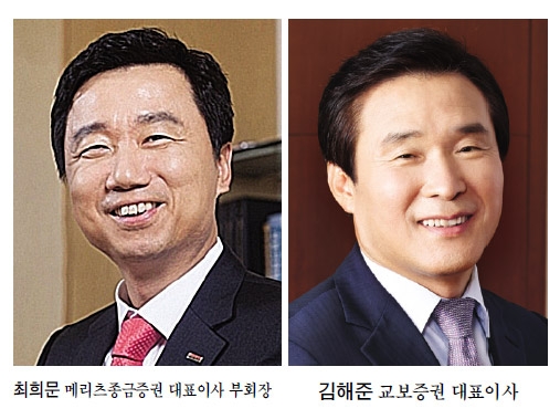 최희문·김해준 장수 CEO ‘실적 갱신’ 청춘 경영