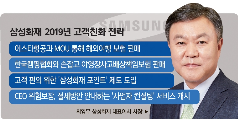 삼성화재 최영무 사장, 일반보험 라인업 강화 박차