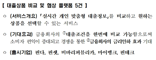 7월 출시되는 1사 전속주의 규제 특례 '대출쇼핑' 혁신금융서비스 5건 / 자료= 금융위원회(2019.07.01)