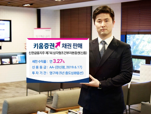 ▲자료=키움증권