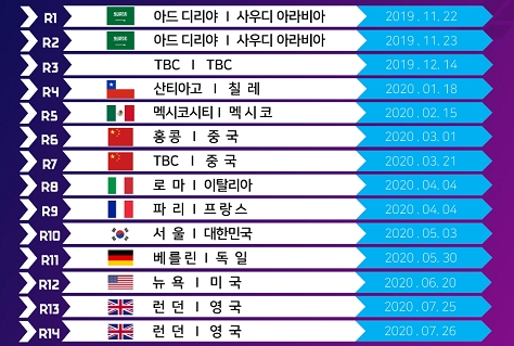 포뮬러E 시즌6 대회 개요. (출처=포뮬러E코리아)