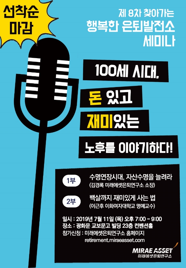 ▲자료=미래에셋은퇴연구소