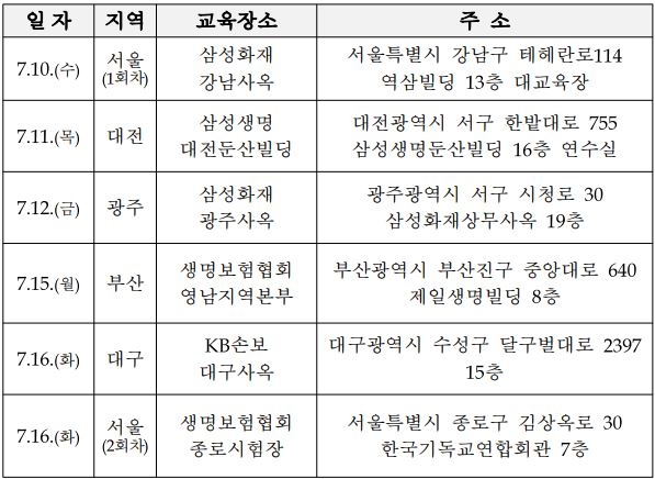 △보험대리점협회 전국 GA 순회교육 일정 / 자료=보험대리점협회