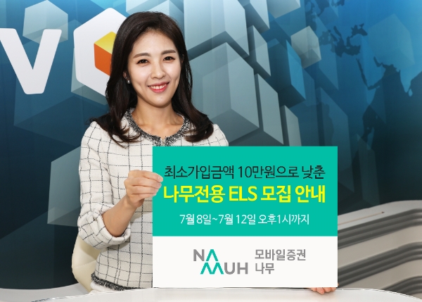 ▲자료=NH투자증권