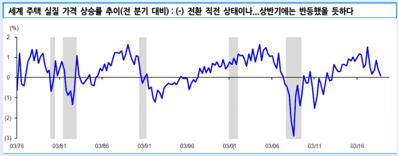 자료=신금투
