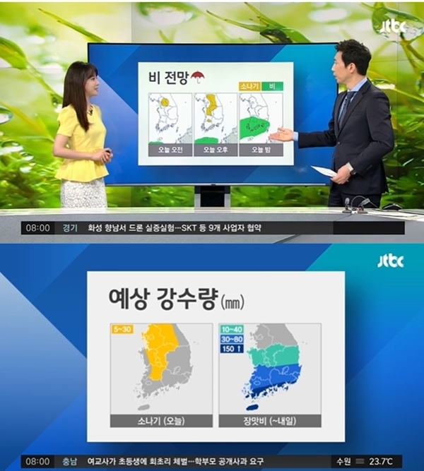 오늘 날씨, 낮 최고 32도 (사진: KBS 뉴스 캡처)