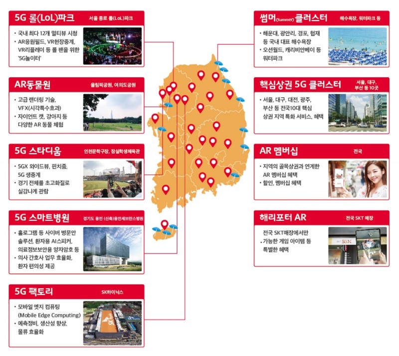 △SK텔레콤이 부스트파크에서 진행하는 사업 내용을 담은 인포그래픽/사진=SK텔레콤