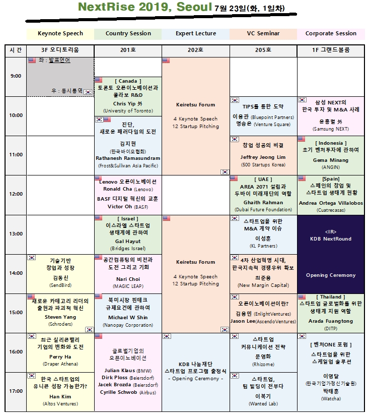 넥스트라이즈 7월 23일 프로그램 일정표 / 자료= KDB산업은행