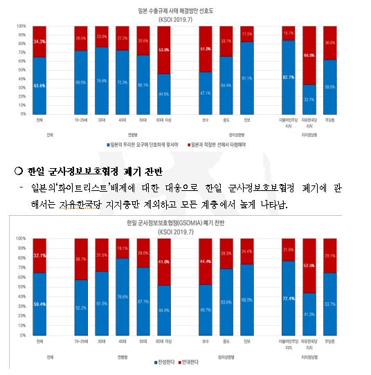 (장태민 칼럼) 양비의 과욕