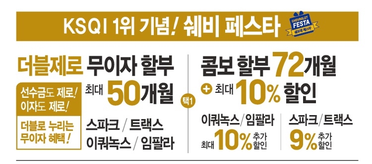 (출처=한국지엠)