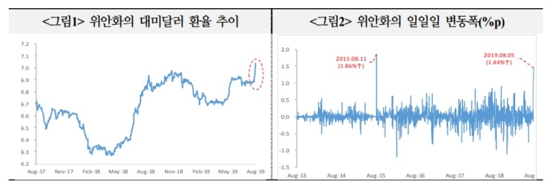 자료=국금센터