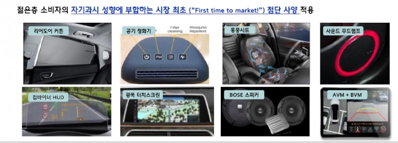 인도형 셀토스에 적용된 첨단옵션. (출처=기아차)