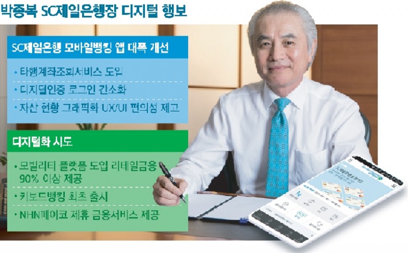 박종복 SC제일은행장, 모바일뱅킹 개편 디지털 승부수