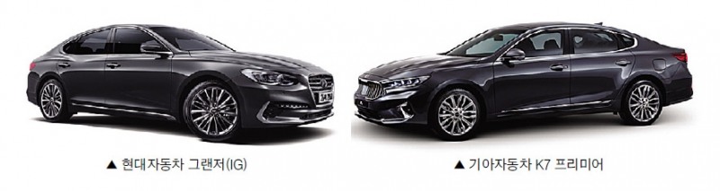 K7-그랜저, 준대형세단 ‘형제의 난’ 재점화