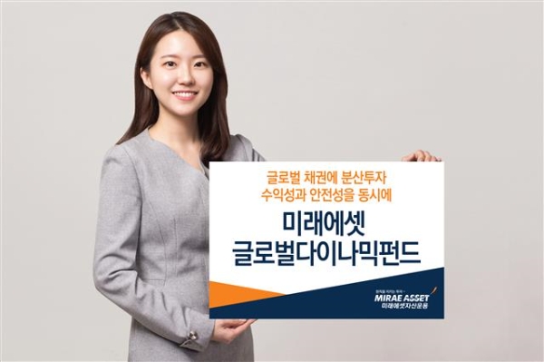 ▲자료=미래에셋자산운용