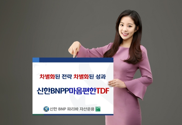 ▲자료=신한BNP파리바자산운용
