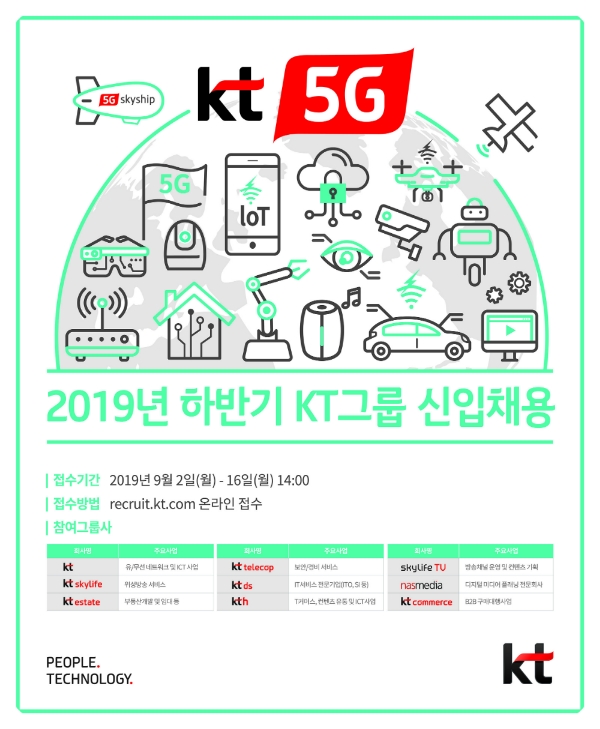 ▲ KT가 2019년 하반기 KT그룹 신입사원 채용을 시작한다. /사진=KT