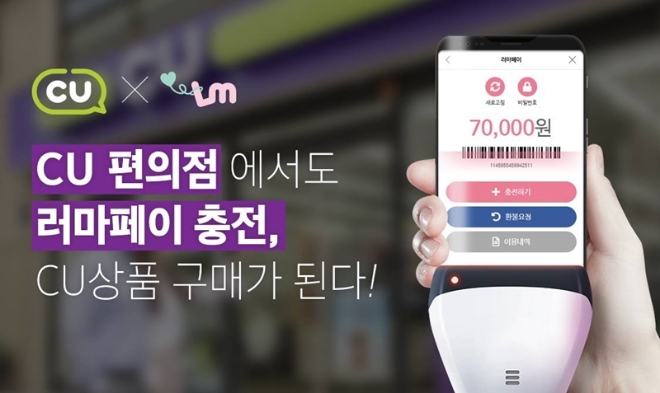 CU는 오는 21일까지 최근 Z세대 사이에서 큰 인기를 얻고 있는 팝업 마켓 플레이스 ‘러블리 마켓(준칭 러마)’과 손잡고 ‘러마페이’ 충전 이벤트를 진행한다. /사진=BGF리테일.