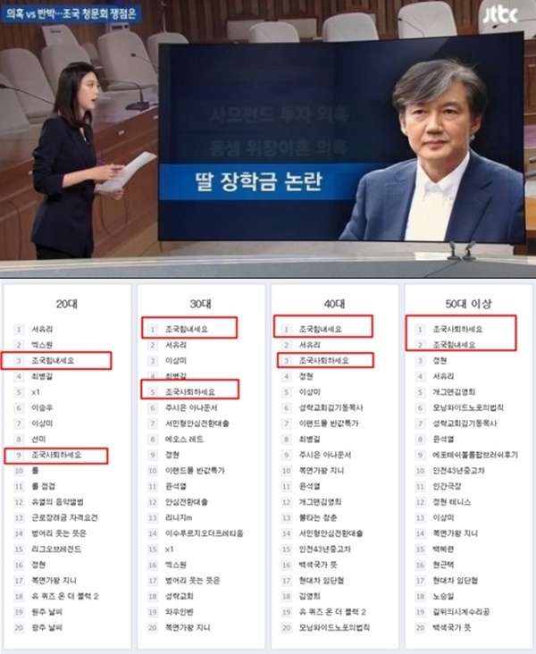 (사진: JTBC, 네이버 캡처)