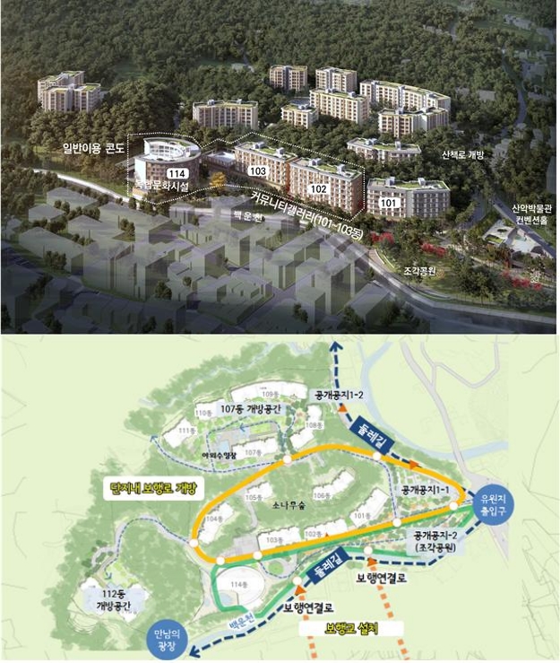 상단) 북한산 일대 개발 사업 입지 예정 시설과 하단) 개발 후 예상 보행로. /사진 및 자료=서울시