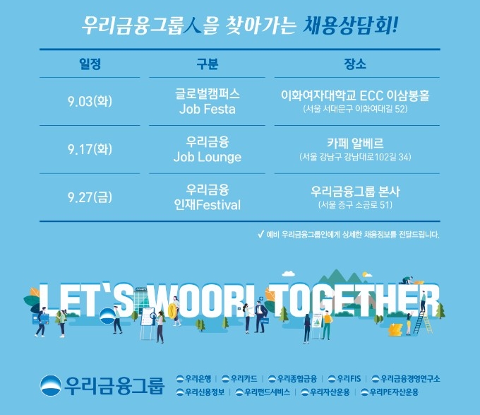 우리금융, 2019년 하반기 그룹공동 신입채용 실시…5개사 425명 선발 예정