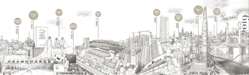 "세계로, 미래로" 롯데건설이 이미지로 형상화 한 롯데건설 60주년 연혁. /사진=롯데건설