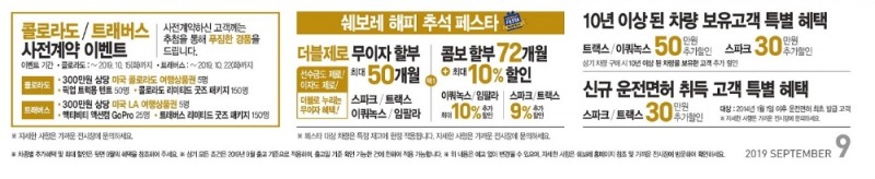 쉐보레 9월 프로모션, 스파크·트랙스·이쿼녹스·임팔라에 90~260만원 추가 할인