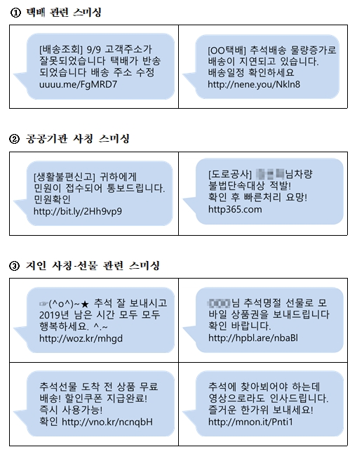 스미싱 문자 사례 / 자료= 방송통신위원회, 금융위원회 