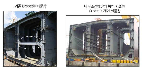 ▲ 기존 횡보강재 적용 화물창(왼쪽)과 대우조선해양의 특허기술인 횡보강재 제거 화물창(오른쪽) /사진=대우조선해양