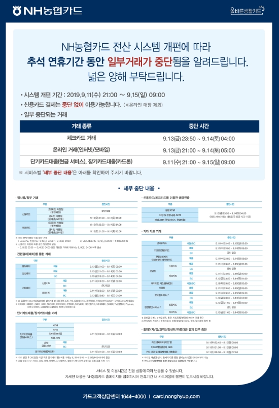 NH농협카드, 추석연휴 카드업무 중단…"차세대시스템 도입"