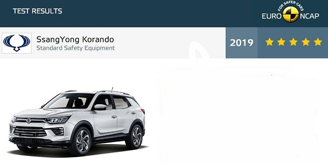 코란도가 유로NCAP 최고등급을 얻었다.