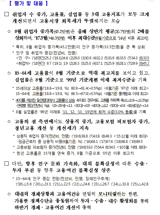 자료=기획재정부 고용상황 평가