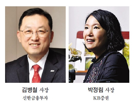 김병철·박정림 IT 쇄신…‘업무 자동화’ 가속