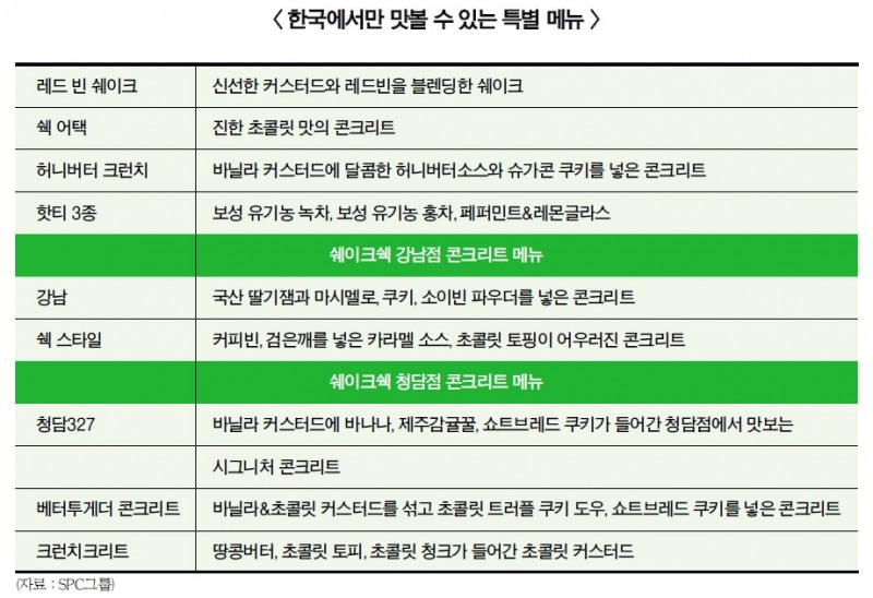 허영인의 ‘쉑쉐버거’ 프리미엄 버거 판 바꾼다