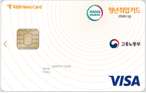 하나카드, '청년취업체크카드' 발급자 대상 상품권·포인트 증정