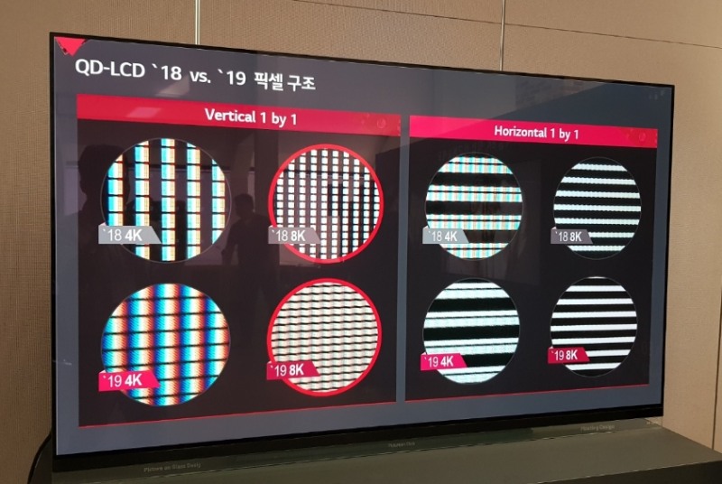 △LG전자 8K 기자간담회 속 수직, 수평 픽셀 구조 모습/사진=오승혁 기자