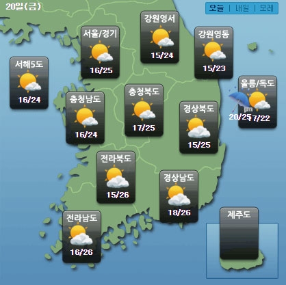 <자료=케이웨더>