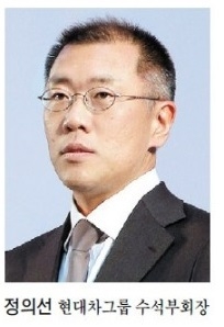 정의선 부회장, 미국 앱티브와 합작법인…2.4조 투자 자율주행차 선도