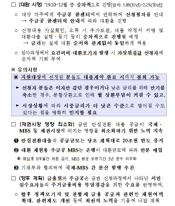 자료=금융위