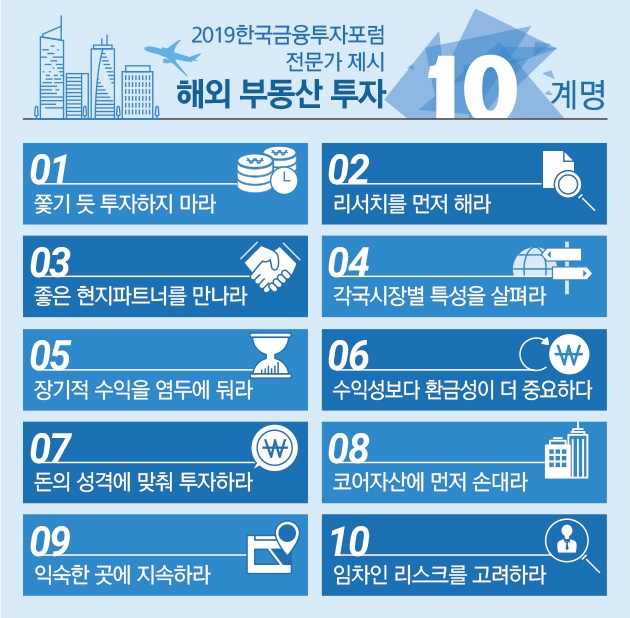 ▲자료=한국금융신문