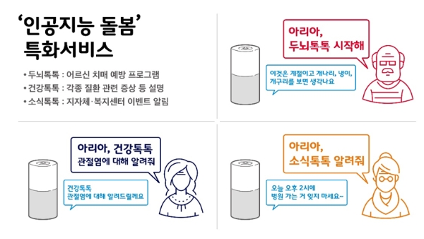 △ ‘인공지능 돌봄’ 특화 서비스. /사진=SK텔레콤