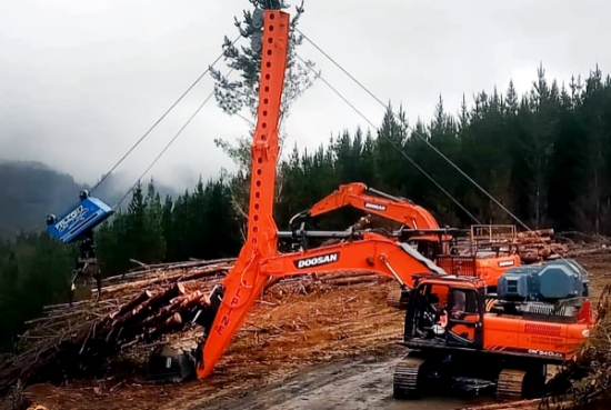△ 두산인프라코어는 올해 초 칠레 광산·산림 분야 대기업과 산림용 장비 21대 공급 계약을 체결했다. /사진=두산인프라코어