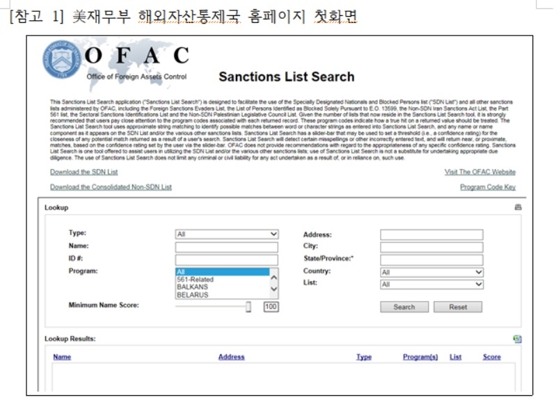 자료 = 김선동 의원실