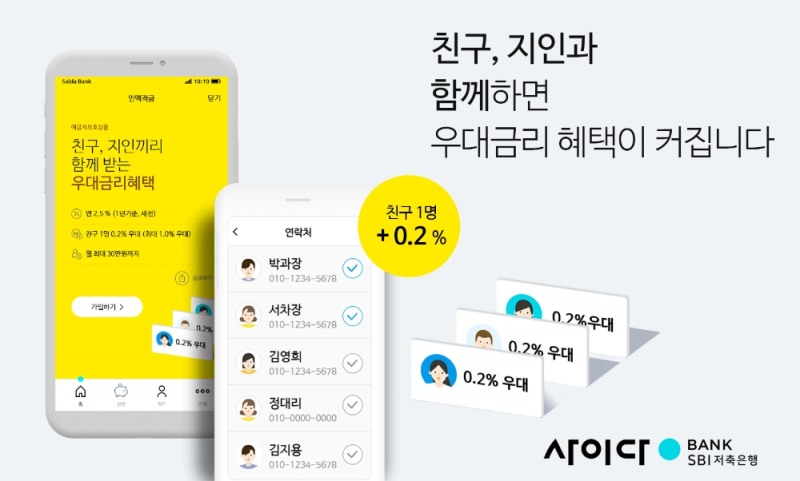 △사진=SBI저축은행