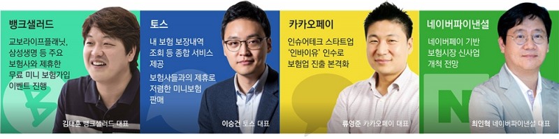 토스·뱅크샐러드·카카오·네이버…보험판매 채널 ‘뉴 웨이브’ 온다