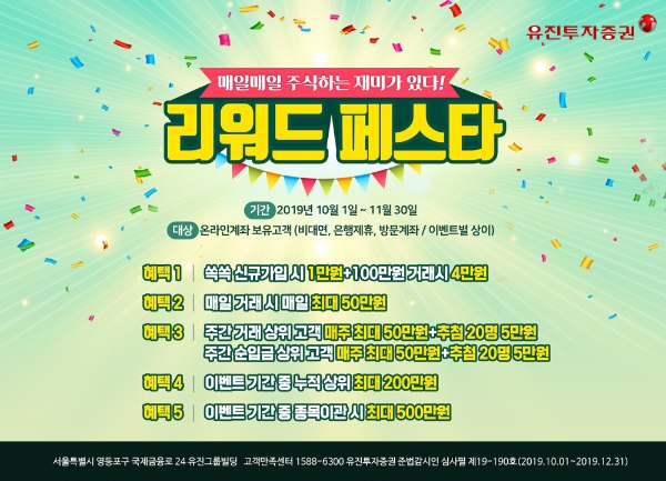 ▲자료=유진투자증권