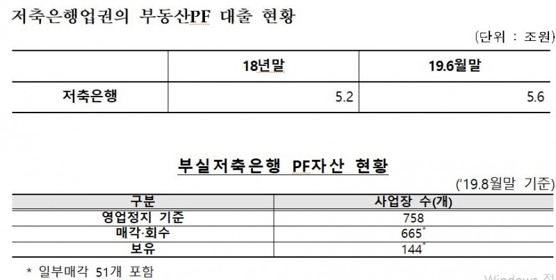 자료=장병완 의원실