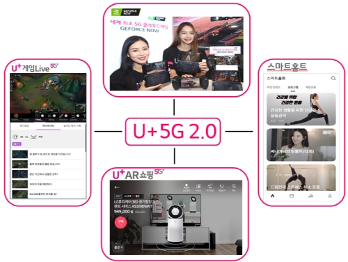 △ 스마트홈트 서비스에서 AI 코치가 모델의 트레이닝 자세를 실시간으로 교정해주고 있는 모습. /사진=LG유플러스