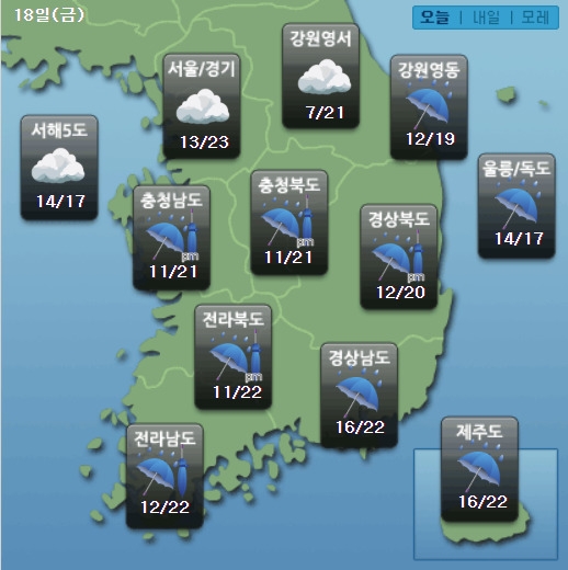 <자료=케이웨더>