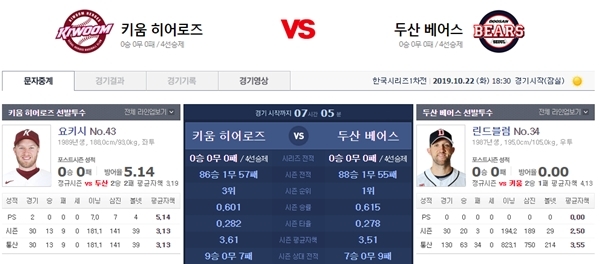 두산 vs 키움 (사진 : 네이버 스포츠)